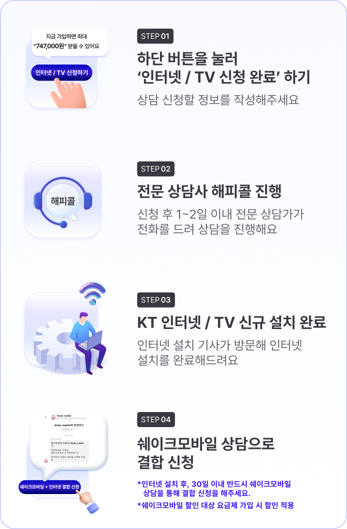 쉐이크 모바일 + 인터넷 결합 방법 콘텐츠